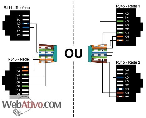 RJ45+RJ11